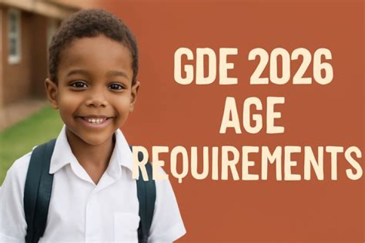 Unveiling The Secrets Of Academy Age Requirements: A Guide To Success