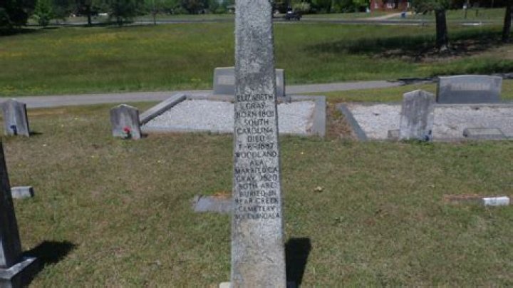 Alexander Gray Spight: Renowned Architect And Visionary Designer