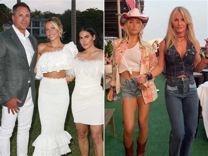 Unveiling The Pillars Of Alix Earle's Success: Her Parents' Influence