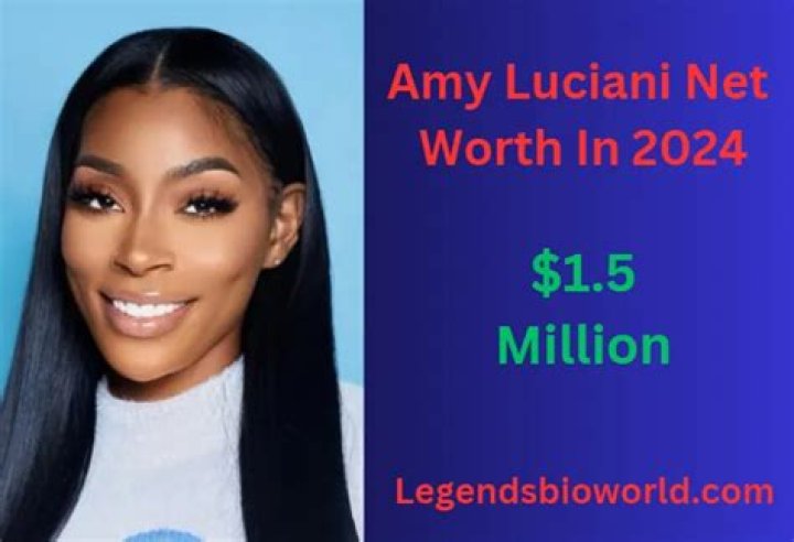 Unveiling Amy Luciani's Net Worth: Discoveries And Insights