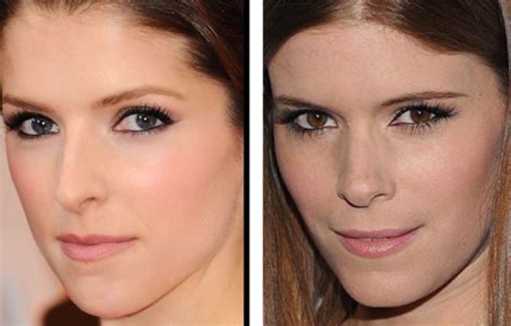 Unveiling The Allure: Anna Kendrick Lookalikes Unveiled