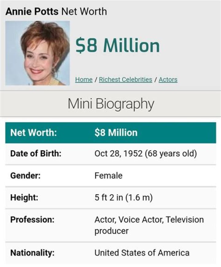 Annie Potts' Massive Net Worth: Unveiling The Fortune Of The Hollywood Star