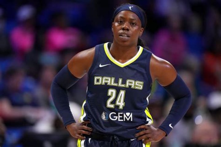 A Guide To Arike Ogunbowale: Wiki, Bio, Age, Height, Ethnicity, And More