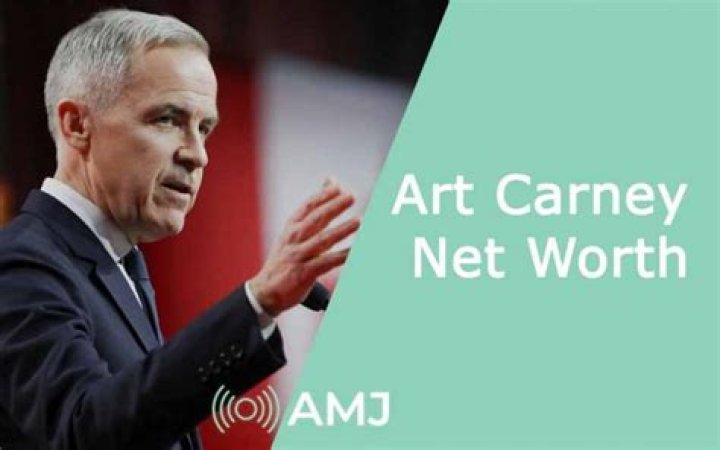 Art Carney's Net Worth: A Legacy Of Laughter And Fortune