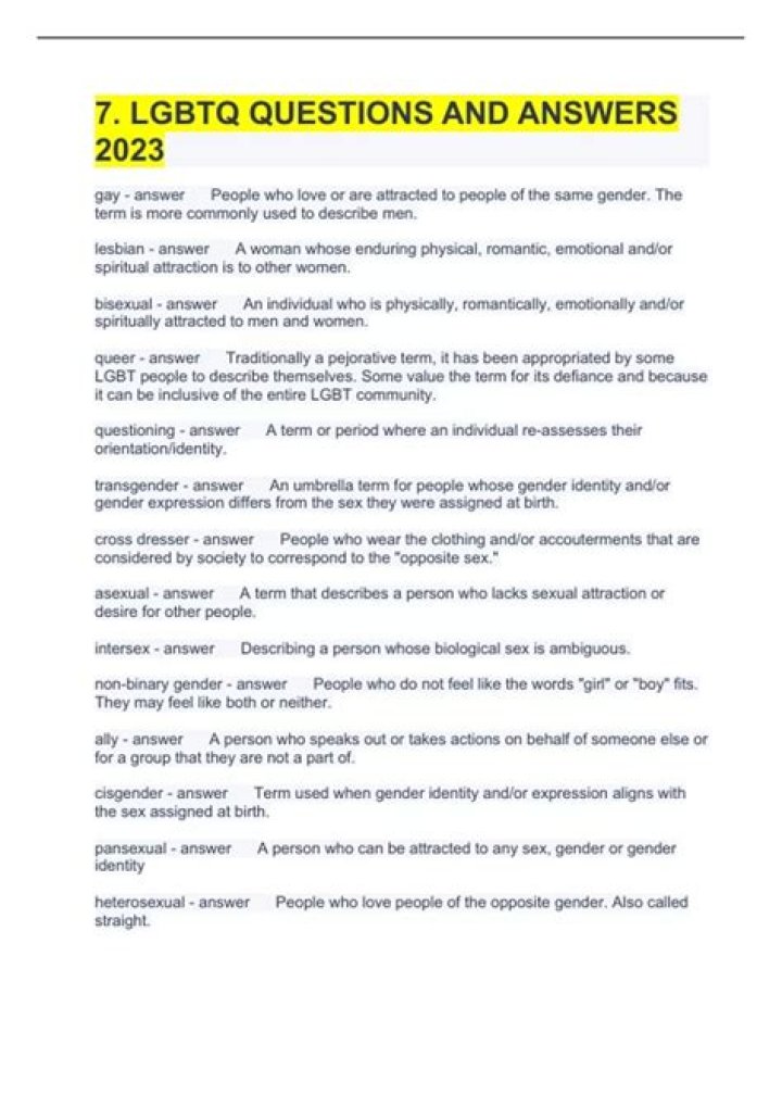 Uncover The Truth: LGBTQ+ Questions Aren't Prejudice, They're Growth