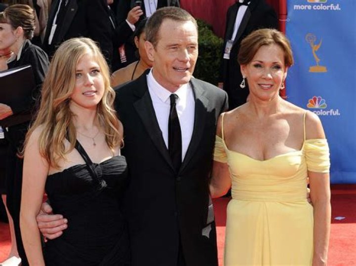 Uncover The Untold Story Of Bryan Cranston's Accomplished Daughter