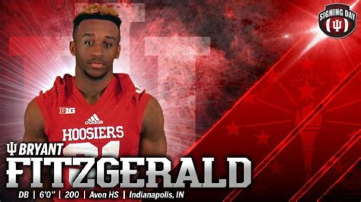 The Ultimate Guide To Bryant Fitzgerald: Tips And Insights