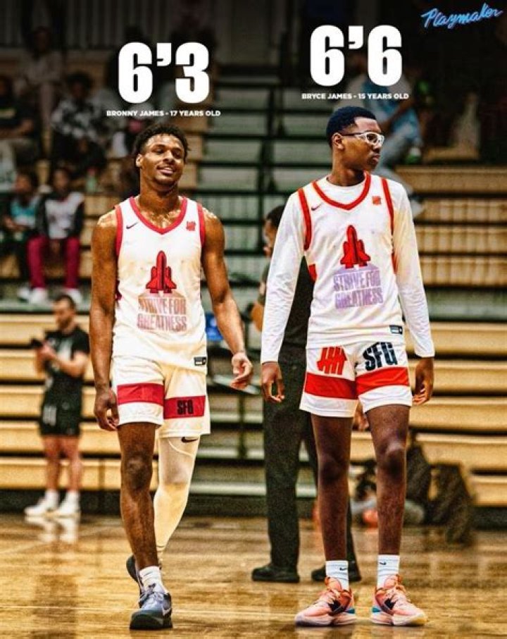 A Comprehensive Guide To His Stature