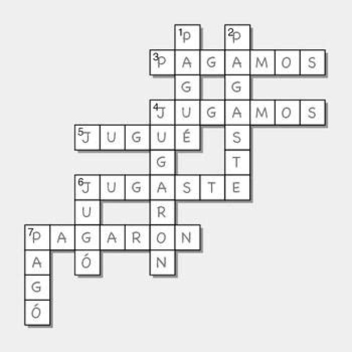 The Ultimate Guide To Solving 