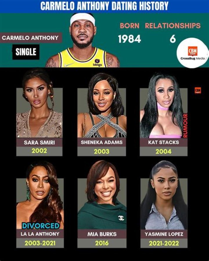 Carmelo Anthony's Love Life: A Look At His Past And Current Relationships