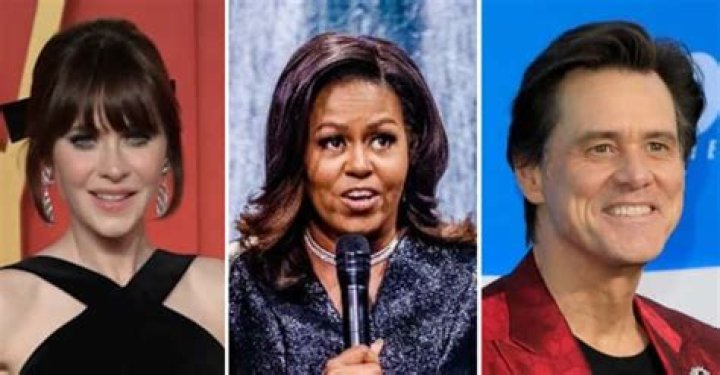 Famous Faces Of January 19: A Celebration Of Celebrities Born On This Day