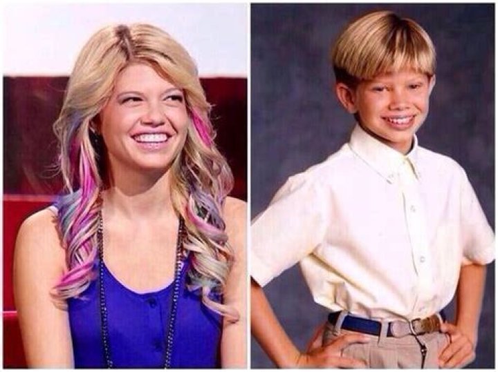 Exploring Chanel West Coast's Gender Identity