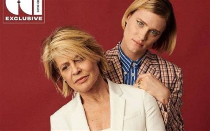 Unveiling The Extraordinary World Of James Cameron's Children