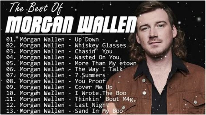 The Ultimate Playlist: Chris Wallen's Greatest Hits And Top Songs