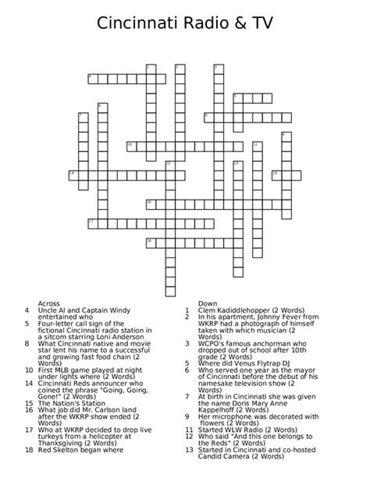 Solve The Cincinnati Enquirer Crossword Puzzles Instantly