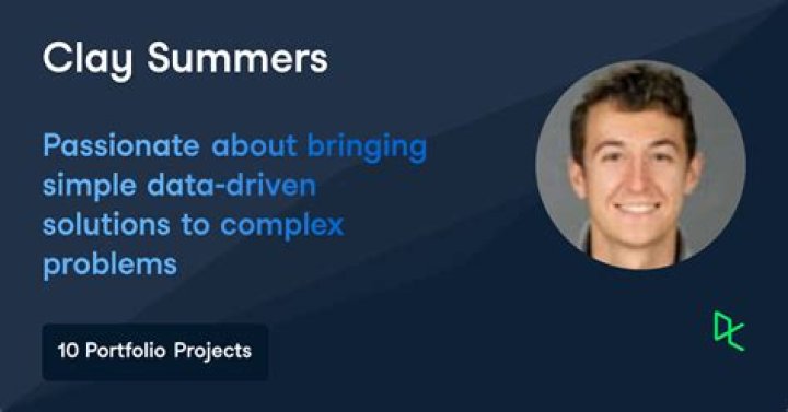 Unlock Your Creativity With Exceptional Clay Summers