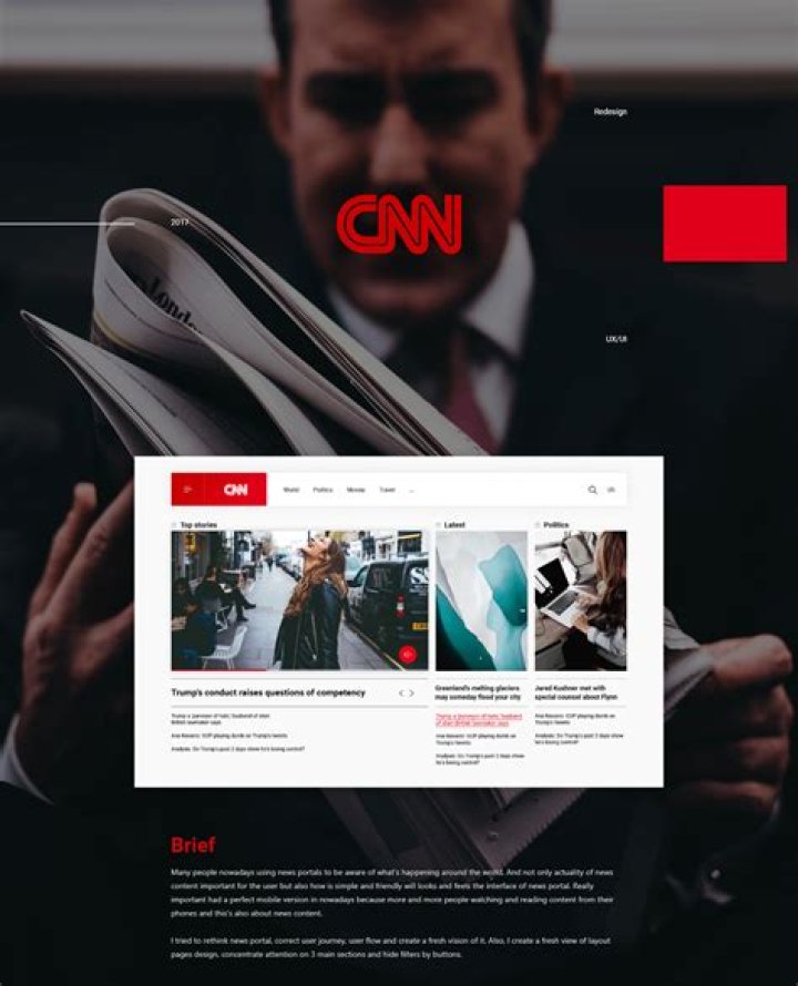 Transformative CNN Redesign: Simplifying News Consumption