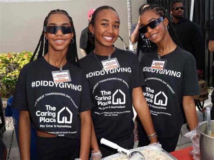 Unveiling The Significance Of 