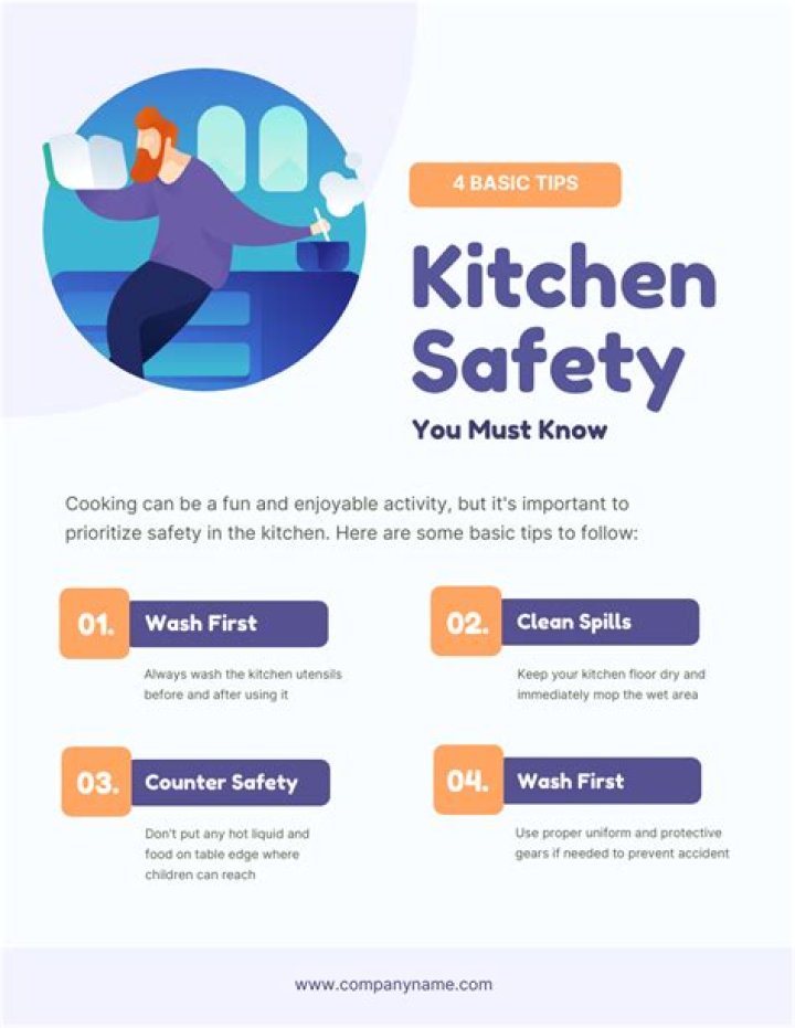 Essential Cooking Safety Pictures: A Visual Guide To Safe Kitchen Practices