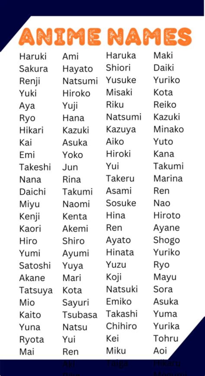 Discover Unique And Enchanting Anime Names