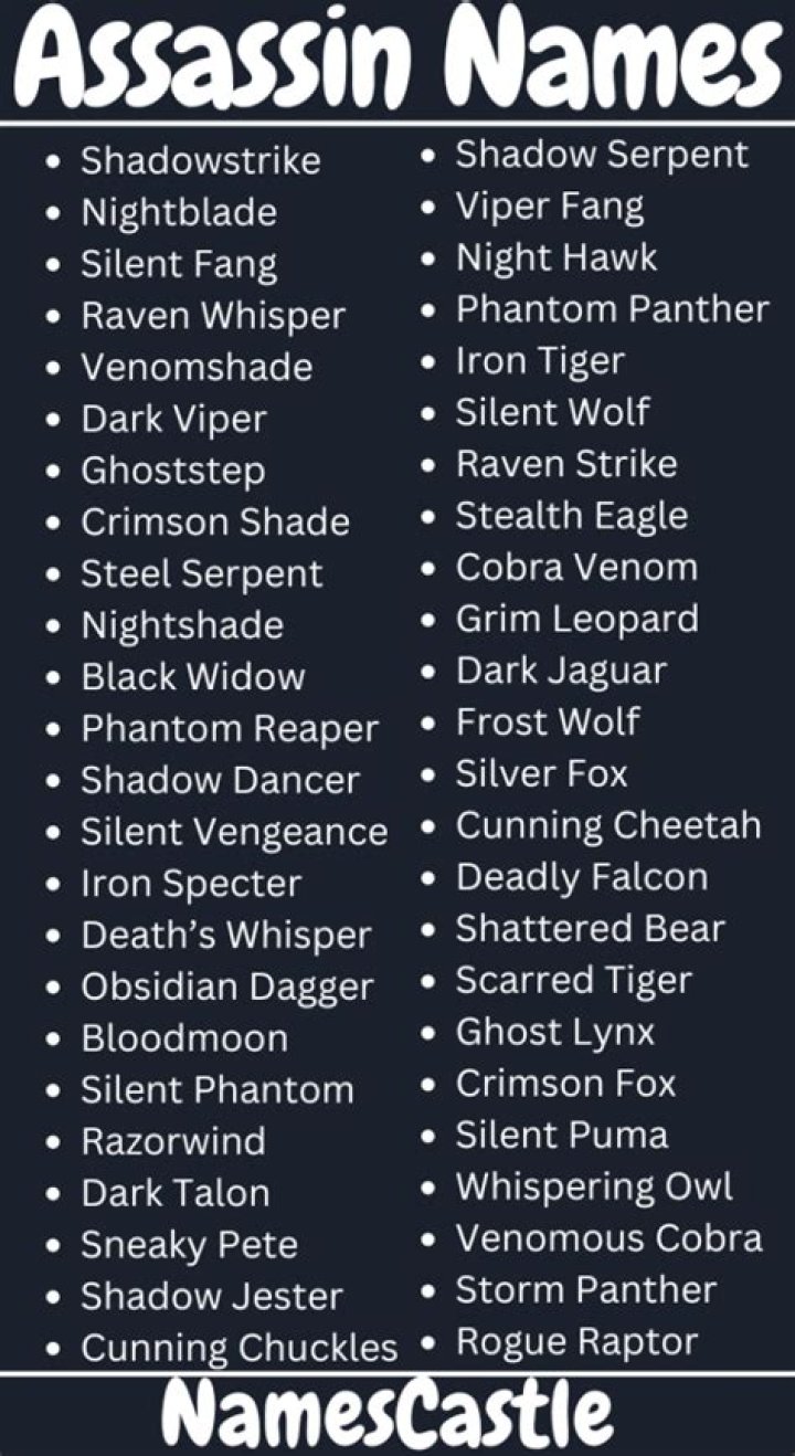 Captivating Assassin Names For Memorable Characters
