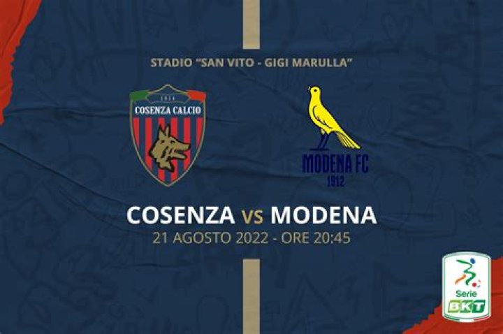 The Ultimate Guide To Cosenza Vs Modena: Premier League Showdown
