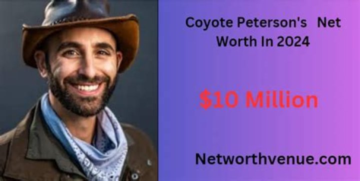 The Surprising Net Worth Of Coyote Peterson: Unveiling The Animal Adventurer's Fortune