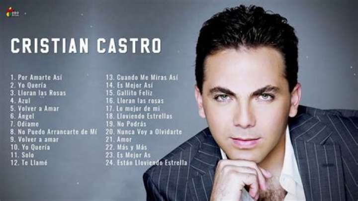 Cristian Castro's Greatest Hits: Essential Latin Ballads