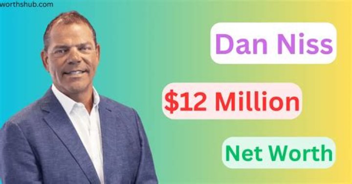Explore The Astonishing Net Worth Of Dan Niss: Unraveling The Success Story