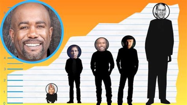 Unveiling The Towering Stature Of Darius Rucker: Height, Impact, And Intrigue