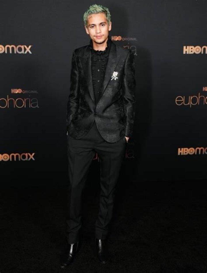 Unveiling The Secrets: Dominic Fike's Height Revealed