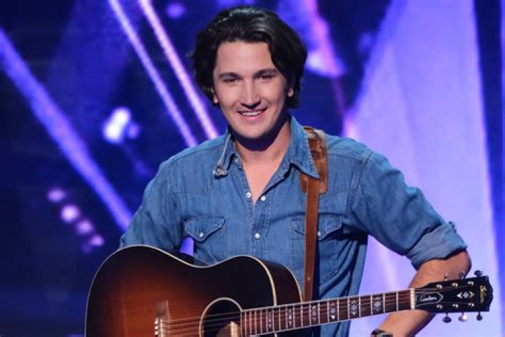 Drake Milligan: The Rising Star Of Country Music