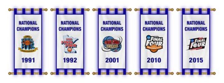 Unveil The Legacy: Duke's Championship Banners