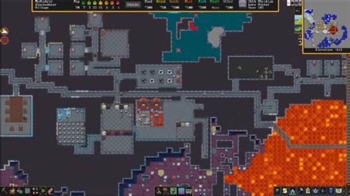 Build An Unstoppable Force: The Ultimate Guide To Dwarf Fortress Barracks