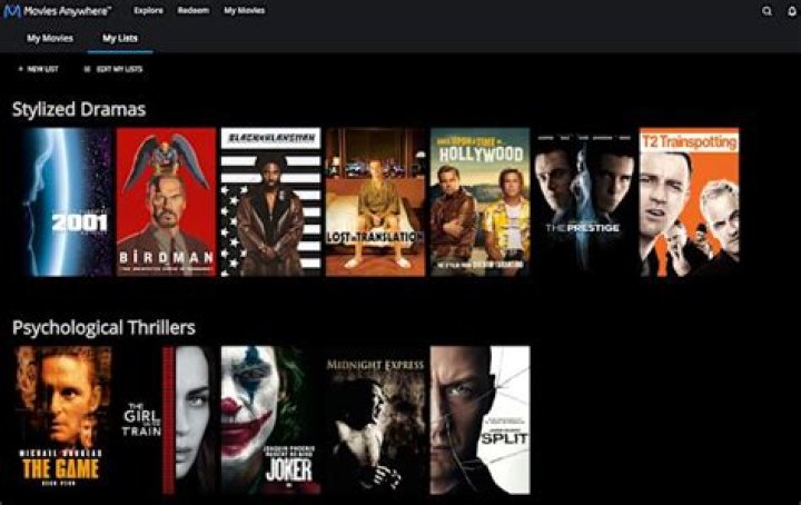 The Ultimate Engadget Movies Hub: Comprehensive Reviews, News, And More