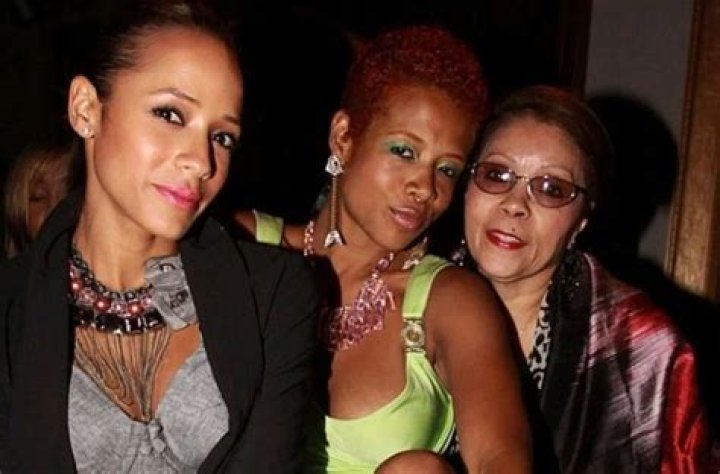 Unveiling The Secrets Of Marketing Success With Eveliss Rogers