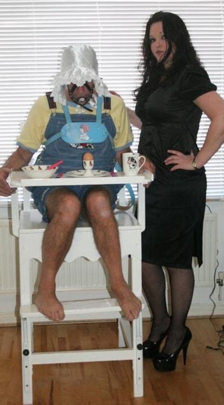 Explore The World Of Femdom Nannies: Indulge In Unforgettable Experiences