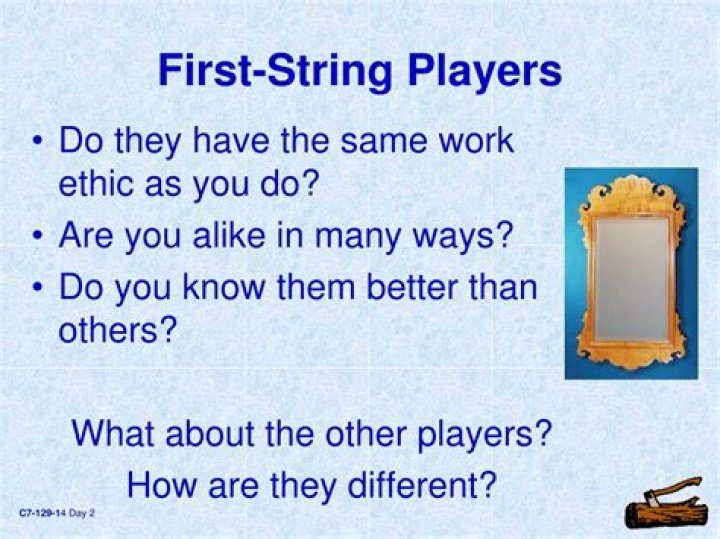 A Comprehensive Guide To First-String Players In The New York Times