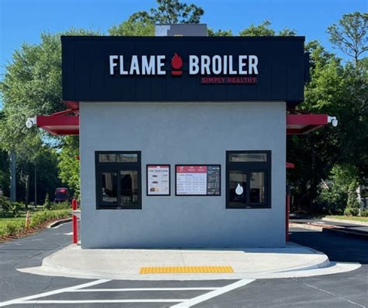 Unlock The Secrets Of Flame Broiling: Discover Flavorful Grilling Delights