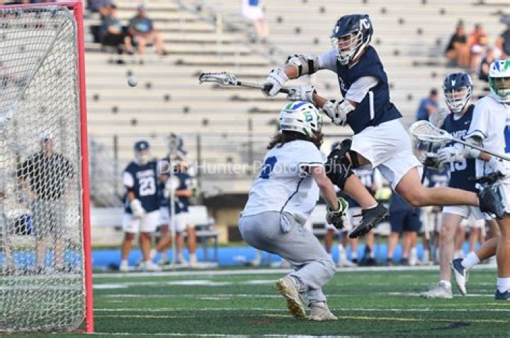 Uncover The Excitement Of Forest Park Lacrosse | Learn & Grow