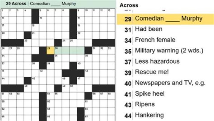 Improve Your Crossword Skills: Unleash Your Inner Crossword Master
