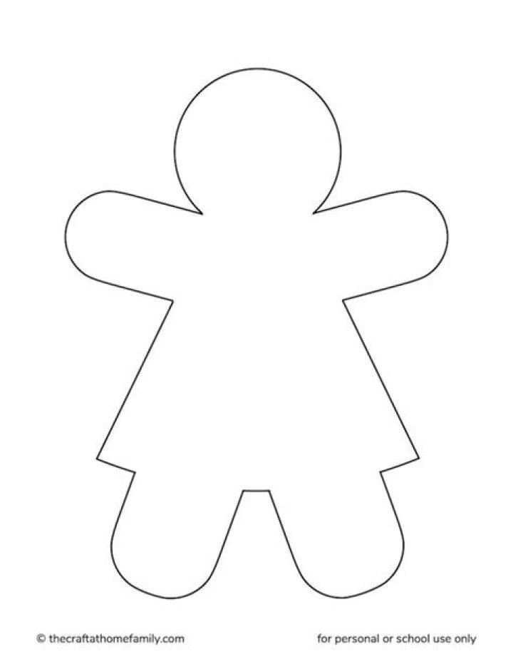 The Ultimate Guide To Creating The Perfect Gingerbread Woman Outline