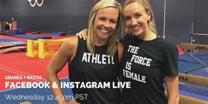 Discover Gold Medal Gymnastics: Your Guide To Elite Performance