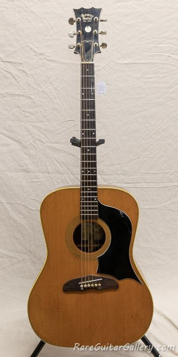 The Ultimate Guide To Gower Guitars: Your Questions Answered