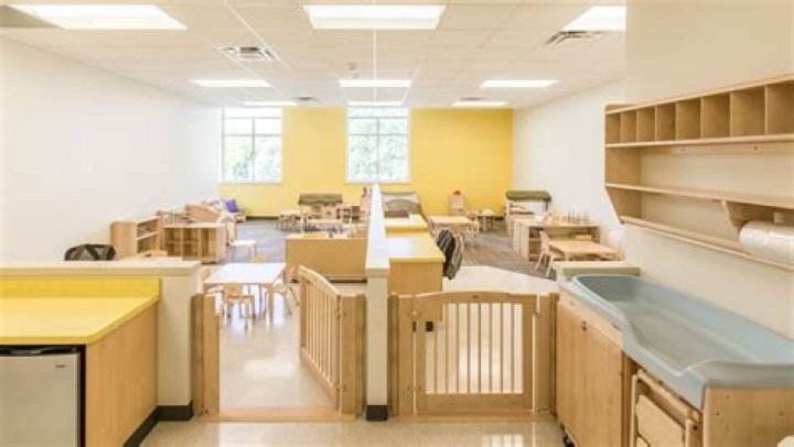 Thriving Green Thumbs: The Ultimate Daycare For Nurturing Growth