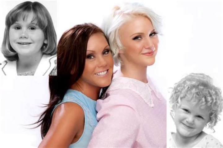 Heather Karasek's Current Status: A Comprehensive Overview