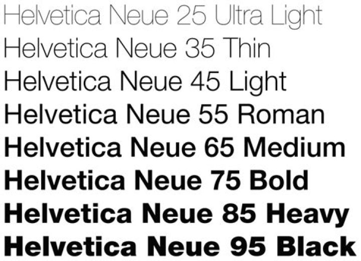 The Ultimate Guide To Helvetica New Roman: A Timeless Typeface