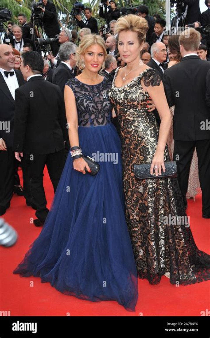 Hofit Golan (Entrepreneur) - Age, Birthday, Bio, Facts, Family, Net Worth, Height & More