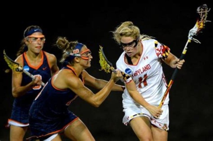 Ultimate Guide To The Most Enchanting Women's Lacrosse Players
