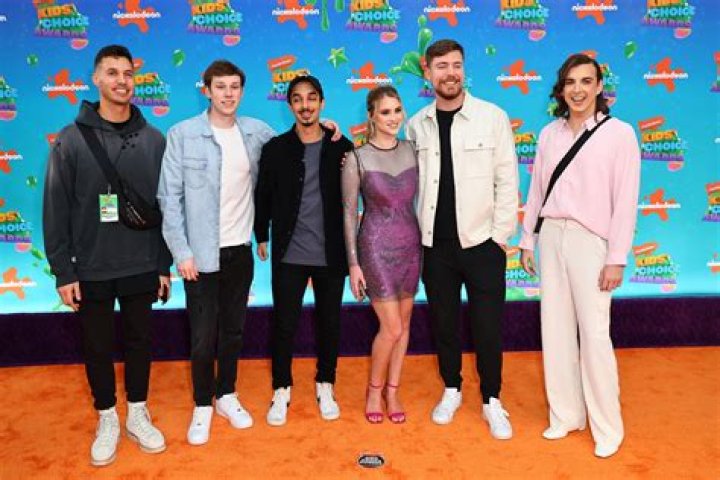 Unveiling The Age Of Chris Olsen: Discoveries And Insights Await